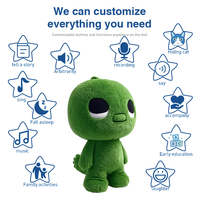 Fabricante de Peluches Personalizados CE ASTM 100 Moq, Muñecos Hechos a Medida con Animales de Peluche Suaves, Llaveros, Juguetes de Peluche Personalizados