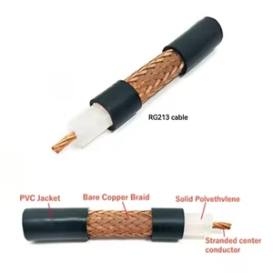 Precio de fábrica Antena de <span class=keywords><strong>TV</strong></span> de baja pérdida Doble escudo 50ohm RG213 RG214 Rf Cable coaxial Cable de red Walkie-Talkie - Product Image 1
