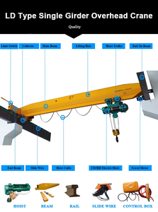 5 tấn 10 tấn 15 tấn 25 tấn dầm đơn trên không cần cẩu - Product Image 2