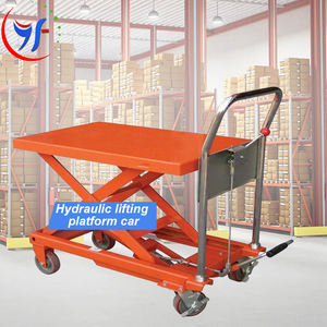 <span class=keywords><strong>Table</strong></span> élévatrice à ciseaux manuelle à chariot hydraulique mécanisme de levage <span class=keywords><strong>Table</strong></span> élévatrice à ciseaux fixe - Product Image 6