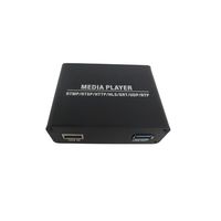 Decodificador de Video en Red USB 4K 4CH H.265 RTSP RTMP SRT a UVC con Salida HDMI para Cámara USB