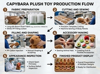 Fabricant de jouets en peluche Capybara super doux en gros, personnalisés, en coton PP, poupée ours Cappibala en maille, cadeau d'anniversaire et de Noël pour enfants