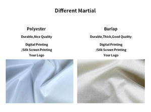 Outdoor Polyester 12x18" Double Sided <b>Blank</b> Garden <b>Flag</b> Custom Sublimation Printing with Different Logo 30x45cm Yard <b>Flag</b> - Product Image 6