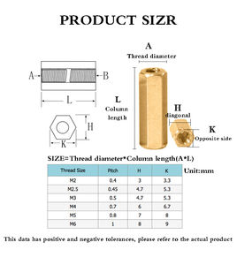 Hex <span class=keywords><strong>Standoff</strong></span>,<span class=keywords><strong>Standoff</strong></span> สกรู,<span class=keywords><strong>Standoff</strong></span> Bolt - Product Image 6