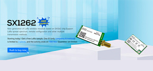 Antena Omnidireccional RF Ebyte ODM 2.4GHz UHF VHF TX2400-JKD-20 2.4GHz para Exteriores - Product Image 5