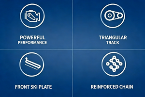 Motoneige, motocyclette, traîneau, chenille, motoneige à quatre roues pour adultes avec marche arrière - Product Image 5