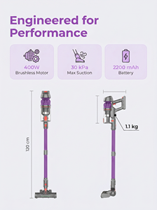 เครื่องดูดฝุ่นไร้สายแบบแท่ง 550W มอเตอร์ไร้แปรงถ่าน แรงดูด 37Kpa ถังเก็บฝุ่น 1.2 ลิตร พร้อมไส้กรอง HEPA สำหรับพื้นไม้ ใช้ในครัวเรือน - Product Image 3