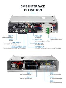 מתח גבוה BMS 64S204.8V 100A ליתיום BMS lifepo4 BMS מערכת ניהול סוללות פתרון אחסון אנרגיה עבור UPS סולארי ESS Batt - Product Image 6