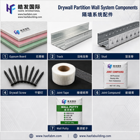 Système de profilés en acier galvanisé à chaud de type C pour plafond, composants de grille de plafond, design moderne, prix bas 2026