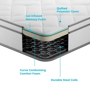 Tamaño Queen Precio <span class=keywords><strong>de</strong></span> fábrica Colchón plegable suave Confort Lujoso <span class=keywords><strong>Lana</strong></span> Capa superior Cool Touch Hybrid Pocket Spring Colchón - Product Image 4