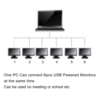 Monitor de Pantalla Táctil Resistiva Industrial IPS de 10.1 Pulgadas FEELWORLD DP101T, OEM ODM, Directo de Fábrica, Logotipo Personalizado, Alimentado por USB, Nuevo