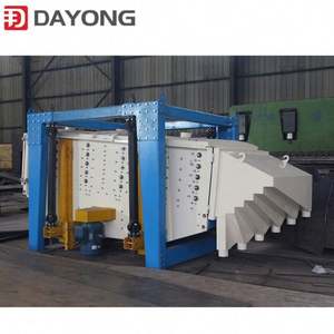 New Mining Vibration <b>Sieve</b> Abrasive Material Sifting Carbon Steel square Swing Vibrating Screen - Product Image 6