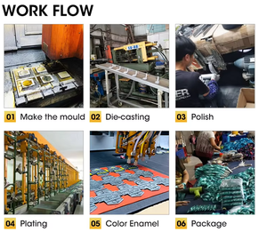 カスタムチャレンジコインメーカー |   OEM ODM 金属コイン工場直販 - Product Image 4