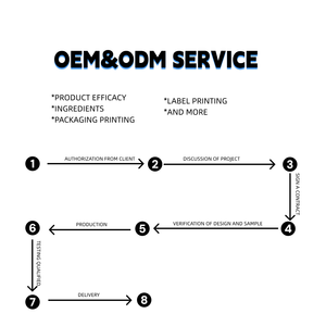 Cápsulas Antioxidantes NMNH L-Ergothioneine EGT Vitamina C B12 Glutationa NAC Ergothioneine de Marca Privada - Product Image 5