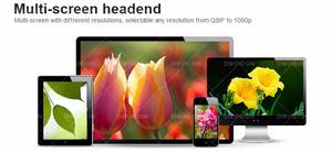 IPTV OTT Trans coder Video Live Stream bis zu 200 CH SD h264 IP zu IP Trans coder niedrige Bitrate - Product Image 6