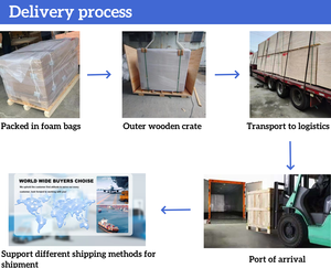 OEM tùy chỉnh dịch vụ xử lý cho các thành phần biến <span class=keywords><strong>CNC</strong></span> thiết kế độc đáo ABS thép không gỉ đồng đồng bộ phận mô hình 3D - Product Image 6