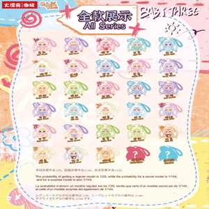 Nouvelle collection <span class=keywords><strong>de</strong></span> boîtes mystères en peluche Little Rabbit avec cent pré<span class=keywords><strong>noms</strong></span> <span class=keywords><strong>de</strong></span> <span class=keywords><strong>famille</strong></span>, série Original Baby Three - Product Image 2