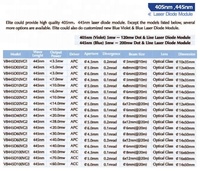 Pointeur de lumière à diode laser bleu 375nm 405nm 450nm <1mW 16*70mm réglage et mise au point fixe 3V pour module de diode laser de machine à coudre
