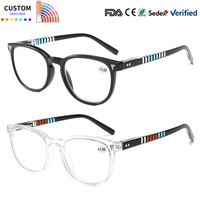 Nouvelles Lunettes de Lecture Carrées Ultra Légères Tendance Européenne avec Charnière à Ressort pour Hommes et Femmes Vente en Gros