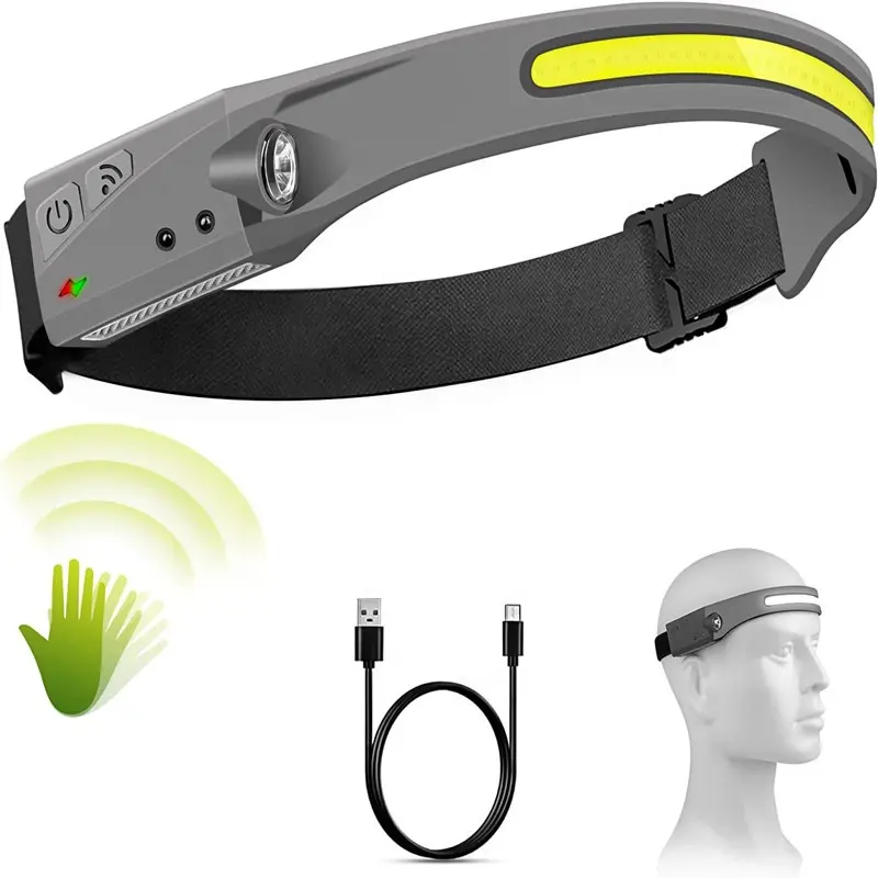 Wason Best Selling Full Vision COB+XPE Silicone Head Lamp Wide Beam TYPE-C Rechargeable Rubber Led Headlamp With Motion Sensor