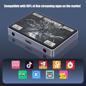 <span class=keywords><strong>Netflix</strong></span> Star Anchor diffusion en direct 2-en-1 convertisseur de <span class=keywords><strong>carte</strong></span> son stéréo 3D convertisseur de diffusion en direct Artifact Box Adaptateur Type-C - Product Image 6
