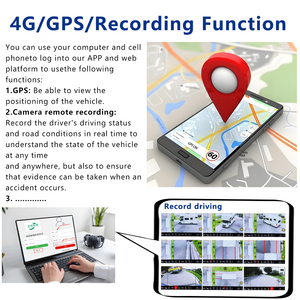 Cámara <span class=keywords><strong>de</strong></span> Reversa DVR Smartour 4G con IA Panorámica 1080P AHD, <span class=keywords><strong>Vista</strong></span> <span class=keywords><strong>de</strong></span> <span class=keywords><strong>Pájaro</strong></span> <span class=keywords><strong>de</strong></span> 360 Grados, Sistema <span class=keywords><strong>de</strong></span> Estacionamiento para RV/Autobús/Camión con Visión Nocturna - Product Image 2