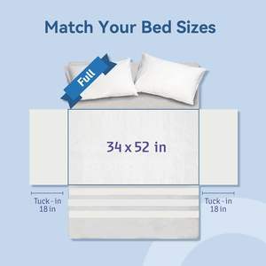 Almohadillas personalizadas lavables reutilizables suaves acolchadas impermeables para cama de incontinencia - Product Image 5