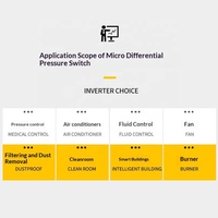 Pressostat différentiel FS/MC 30-300PA, micro-manomètre différentiel, capteur de pression négative pour débit de gaz et ventilation incendie