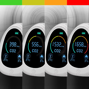 Датчик газа Tuya smart life NDIR, детектор углекислого газа и дыма с Wi-Fi, для использования в помещении и на улице