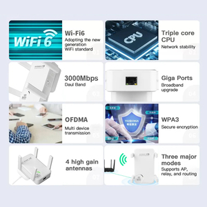 EDUP <span class=keywords><strong>Wifi</strong></span> 6 ax3000mbps Long <span class=keywords><strong>Range</strong></span> <span class=keywords><strong>Wifi</strong></span> <span class=keywords><strong>Repeater</strong></span> <span class=keywords><strong>2.4Ghz</strong></span> & 5GHz ngoài trời băng tần kép không dây <span class=keywords><strong>Wifi</strong></span> Extender - Product Image 4