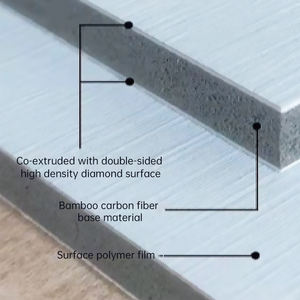 แผ่นไม้ระแนงลายก้างปลา WPC ขนาด2440*1220มม. แผ่นไม้กันเสียงแผ่นผนังสีน้ำตาลเข้มและสีเทาดีไซน์สำนักงาน - Product Image 6