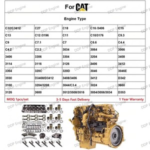Faisceau de câblage de transmission moteur 247-4863 2474863 328-4410 3284410 222-4086 pour moteur Caterpillar CAT C11 Chargeuse 966H - Product Image 4