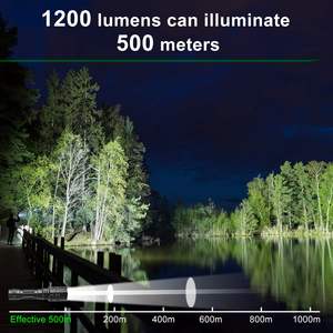 Lampes de poche et torches LED d'urgence rechargeables par USB-C, étanches, zoomables, haute puissance, design professionnel, vente en gros - Product Image 4