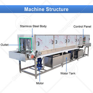 Bac de lavage pour machine à laver HNOC, bac de lavage pour machine à laver, bac de lavage pour machine à laver, bac de lavage pour machine à laver - Product Image 2