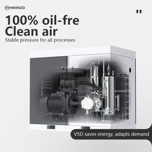 Whole Machine Warranty+lifetime Technical Support Oil Free <strong>Screw</strong> IP55 Direct <strong>Drive</strong> <strong>Motor</strong> - Product Image 3