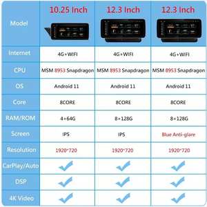 Lecteur d'autoradio Android de 8.8 pouces pour <span class=keywords><strong>BMW</strong></span> série 1 F20 F21 2018 2019 EVO avec wifi et navigation gps - Product Image 6