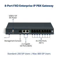 Commutateur VoIP PBX 8 ports FXO prenant en charge 800 utilisateurs, passerelle Gigabit, Asterisk 3CX, système téléphonique d'entreprise, PME, bureau, centre d'appels