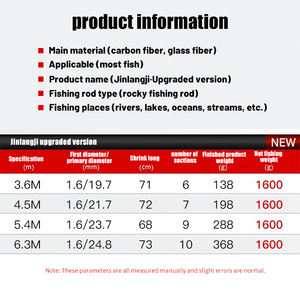 Caña de Pescar de Surf con Anclaje de Inserción de Carbono, Estilo Europeo, Caña de Pesca de Largo Alcance, Ultraligera, de Fibra de Carbono para Pesca en Roca - Product Image 3