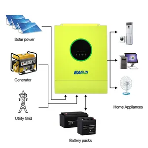 Inverter Tenaga Surya 3600 Watt, Modul WIFI untuk Peralatan Rumah Tangga RV Sistem Energi 3KVA Gelombang Sinus Murni 24V 3000W