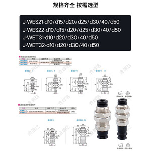 Ventosa Industrial de Vacío Yiheda J-WES21/22 J-WET31/WET32 con Soporte de Hardware y Diseño de Boquilla Eficiente - Product Image 3