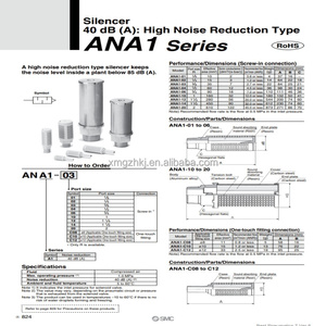 Silencieux <span class=keywords><strong>série</strong></span> ANA1 40 dB (A) : Silencieux pneumatique ANA1-14 à haute réduction <span class=keywords><strong>de</strong></span> bruit, type haute réduction <span class=keywords><strong>de</strong></span> bruit - Product Image 6