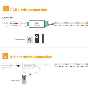 Yüksek kaliteli akıllı RGB LED şerit işıklar 24V 840leds/<span class=keywords><strong>m</strong></span> 10mm kırmızı yeşil mavi Cob lambası şerit renkli LED TV şerit LED bant - Product Image 6