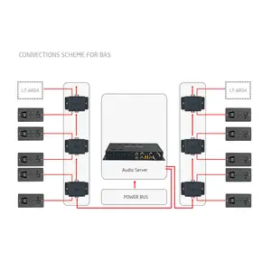 Onborad /Bus Audio System with USB Charger