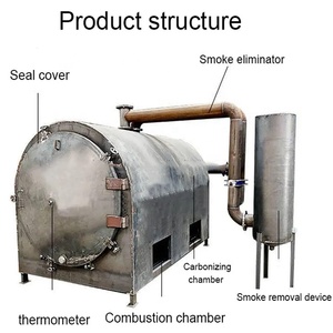 เครื่องอบถ่านกัมมันต์ขี้เลื่อยแนวนอนกะลามะพร้าวประหยัดพลังงาน - Product Image 3