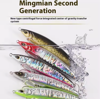 Umpan Pancing Pencil Tenggelam Aotuo Laris Manis 13g 8cm 19g 9cm Umpan Buatan Keras untuk Ikan Bass Mandarin Air Tawar