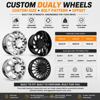 Rines Forjados Personalizados Pulidos SL 22X8.25 24X8.25 con Tapas Centrales Flotantes 10X285.75 8X165.1 para Ford F450 Super Duty