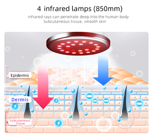 Vẻ đẹp thiết bị liệu pháp ánh sáng đỏ Thiết bị trẻ hóa da hồng ngoại ánh sáng trên khuôn mặt chống lão hóa chống nhăn mặt làm săn chắc máy - Product Image 2