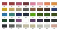 En stock, livraison rapide, machine à découper le feutre, promotion, prix réduit, largeur personnalisée 15-250 cm, directement de l'usine, déchirable à la main, en solde