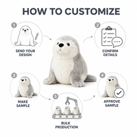 Peluche personnalisée en forme de phoque, fabriquée directement en usine à partir de vos croquis, poupée de personnage en peluche OEM/ODM pour marques IP originales