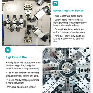 <span class=keywords><strong>เครื่อง</strong></span><span class=keywords><strong>กด</strong></span><span class=keywords><strong>สปริง</strong></span>กดโค้งสำหรับทำ<span class=keywords><strong>สปริง</strong></span><span class=keywords><strong>กด</strong></span>สายจัมเปอร์ขนาดเล็กสร้างแรงกระแทกสำหรับทำสปริงรูปร่างที่แตกต่างกันมหาสมุทร - Product Image 4